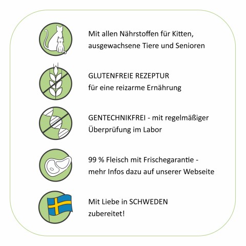 Cat Wet pet food Power Pot (Powertöpfchen) 400g 6 Piece -4- Anifit