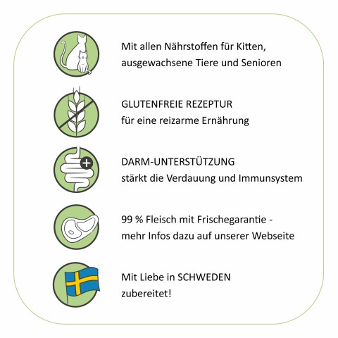 Cat Wet pet food Turkey's Delight (Puterichs Delight) 400g 6 Piece -4- Anifit